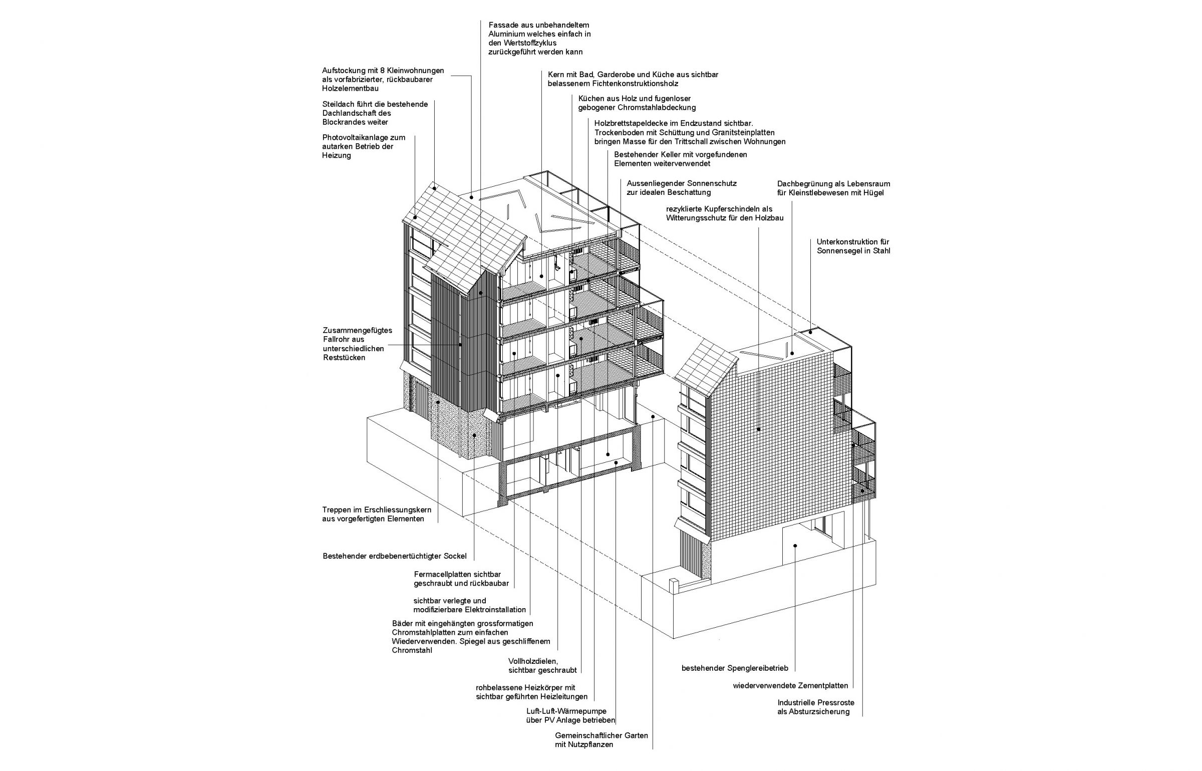 lukasraeber_efringerstrasse_axo_1_1